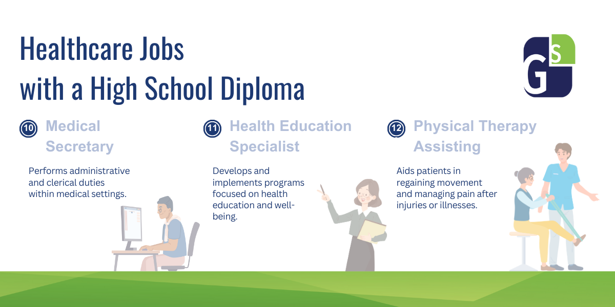 Infographic for Grad Solutions about healthcare jobs part 4