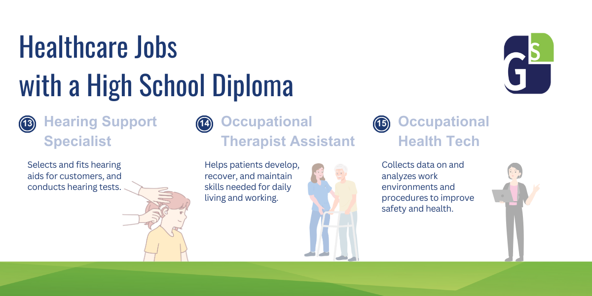 Infographic for Grad Solutions about healthcare jobs part 5