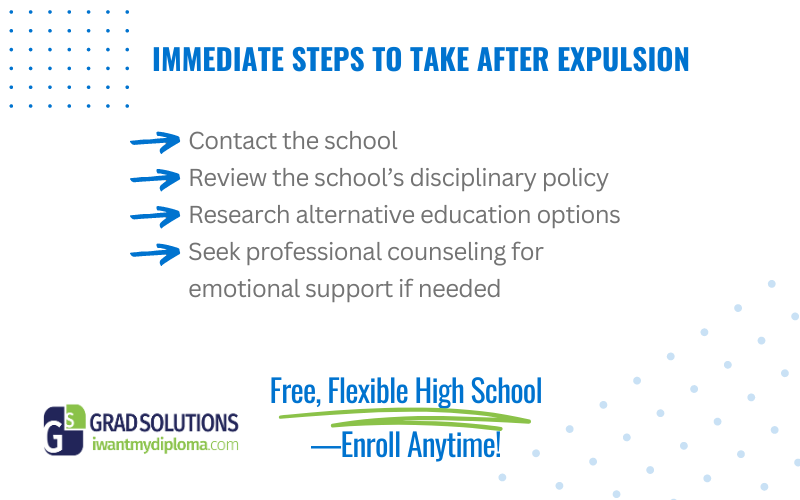 Infographic for Grad Solutions about student expulsion 